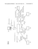 FLUID STORAGE MANAGEMENT SYSTEM AND METHOD FOR MONITORING FLUID CAPACITIES     AND FOR CONTROLLING THE TRANSFER OF FLUID CAPACITIES WITHIN A FLUID     NETWORK diagram and image