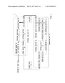 AIR COMPRESSORS diagram and image