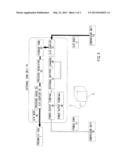 AIR COMPRESSORS diagram and image