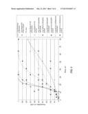 PERCUSSION PRIMER COMPOSITION AND SYSTEMS INCORPORATING SAME diagram and image