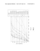 PERCUSSION PRIMER COMPOSITION AND SYSTEMS INCORPORATING SAME diagram and image