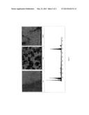 Dual-Phase Acid-Based Fracturing Composition With Corrosion Inhibitors and     Method of Use Thereof diagram and image