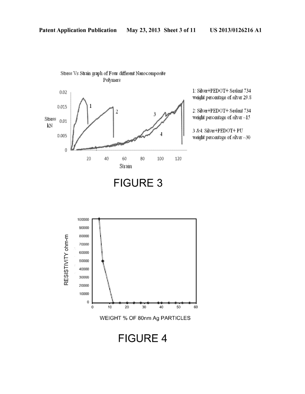 ELECTRICALLY CONDUCTIVE, THERMOSETTING ELASTOMERIC MATERIAL AND USES     THEREFOR - diagram, schematic, and image 04