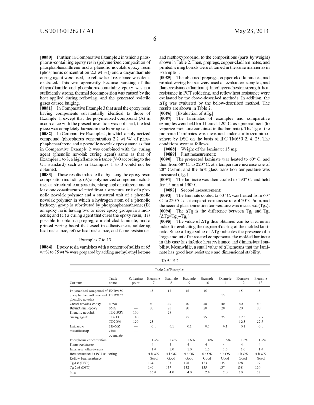 EPOXY RESIN COMPOSITION, PREPREG, METAL-CLAD LAMINATE, AND PRINTED WIRING     BOARD - diagram, schematic, and image 07