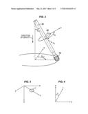 Directional Drilling Attitude Hold Controller diagram and image