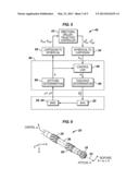 Directional Drilling Attitude Hold Controller diagram and image