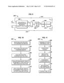 Directional Drilling Attitude Hold Controller diagram and image