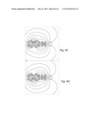 Magnetic Field Configuration For Energetic Plasma Surface Treatment and     Energetic Deposition Conditions diagram and image