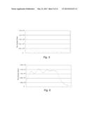 Magnetic Field Configuration For Energetic Plasma Surface Treatment and     Energetic Deposition Conditions diagram and image