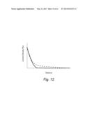 Magnetic Field Configuration For Energetic Plasma Surface Treatment and     Energetic Deposition Conditions diagram and image