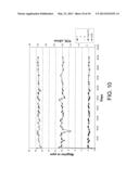 LOW SCALE POTENTIAL WATER TREATMENT diagram and image