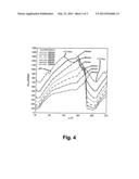 Device With A Peristaltic Hose Pump And Associated Method diagram and image