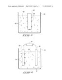 Nanotube Separation Methods diagram and image