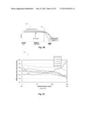 DUAL ZONE TEMPERATURE CONTROL OF UPPER ELECTRODES diagram and image