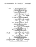 SYSTEMS AND METHODS FOR DIAGNOSING SECONDARY WELD ERRORS diagram and image