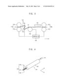 SUBSTRATE ALIGNING UNIT, SUBSTRATE PROCESSING APPARATUS HAVING THE SAME,     AND METHOD OF ALIGNING SUBSTRATE USING THE SAME diagram and image