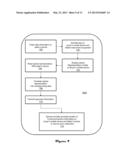 USING OPTICAL REPRESENTATIONS COMMUNICATED TO OR FROM A MOBILE DEVICE diagram and image