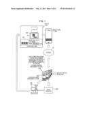 PAYMENT USING BOOKMARK IN MOBILE SHOPPING diagram and image