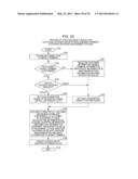 PAYMENT USING BOOKMARK IN MOBILE SHOPPING diagram and image