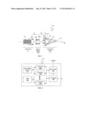 RATIO-METRIC HORIZON SENSING USING AN ARRAY OF THERMOPILES diagram and image