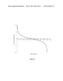 RATIO-METRIC HORIZON SENSING USING AN ARRAY OF THERMOPILES diagram and image