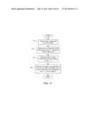 RATIO-METRIC HORIZON SENSING USING AN ARRAY OF THERMOPILES diagram and image