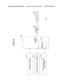 MEDIUM SUPPLYING APPARATUS AND IMAGE FORMING APPARATUS diagram and image