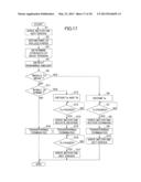 MEDIUM SUPPLYING APPARATUS AND IMAGE FORMING APPARATUS diagram and image