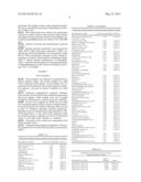 Means and Methods for Metabolic Differentiation of Non-Alcoholic     Steatohepatitis From Liver Disease diagram and image