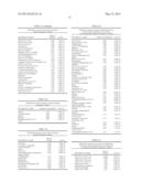 Means and Methods for Metabolic Differentiation of Non-Alcoholic     Steatohepatitis From Liver Disease diagram and image