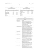 Means and Methods for Metabolic Differentiation of Non-Alcoholic     Steatohepatitis From Liver Disease diagram and image