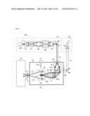 OPTICAL DEVICE, LASER APPARATUS, AND EXTREME ULTRAVIOLET LIGHT GENERATION     SYSTEM diagram and image