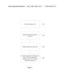 Methods, Systems and Apparatuses for Testing and Calibrating Fluorescent     Scanners diagram and image