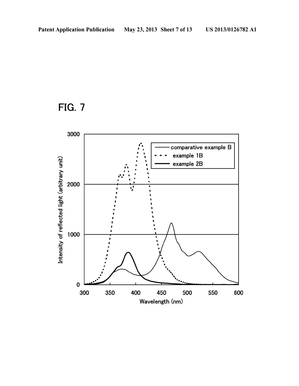 LIQUID CRYSTAL COMPOSITION AND LIQUID CRYSTAL DISPLAY DEVICE - diagram, schematic, and image 08