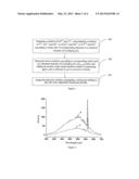 Color Adjustable Luminescent Powder and Preparation Method Thereof diagram and image