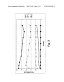 PHOTOLUMINESCENT COMPOSITIONS FOR SPECTRUM CONVERTERS WITH ENHANCED     EFFICIENCY diagram and image