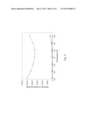 NIOBIUM OXIDE-BASED THERMOELECTRIC COMPOSITES diagram and image