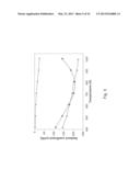 NIOBIUM OXIDE-BASED THERMOELECTRIC COMPOSITES diagram and image