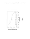 NIOBIUM OXIDE-BASED THERMOELECTRIC COMPOSITES diagram and image