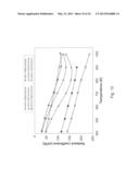 NIOBIUM OXIDE-BASED THERMOELECTRIC COMPOSITES diagram and image