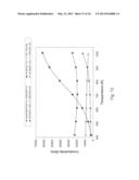 NIOBIUM OXIDE-BASED THERMOELECTRIC COMPOSITES diagram and image