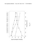 NIOBIUM OXIDE-BASED THERMOELECTRIC COMPOSITES diagram and image