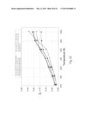 NIOBIUM OXIDE-BASED THERMOELECTRIC COMPOSITES diagram and image