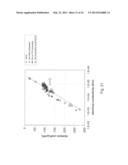 NIOBIUM OXIDE-BASED THERMOELECTRIC COMPOSITES diagram and image