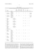 NIOBIUM OXIDE-BASED THERMOELECTRIC COMPOSITES diagram and image