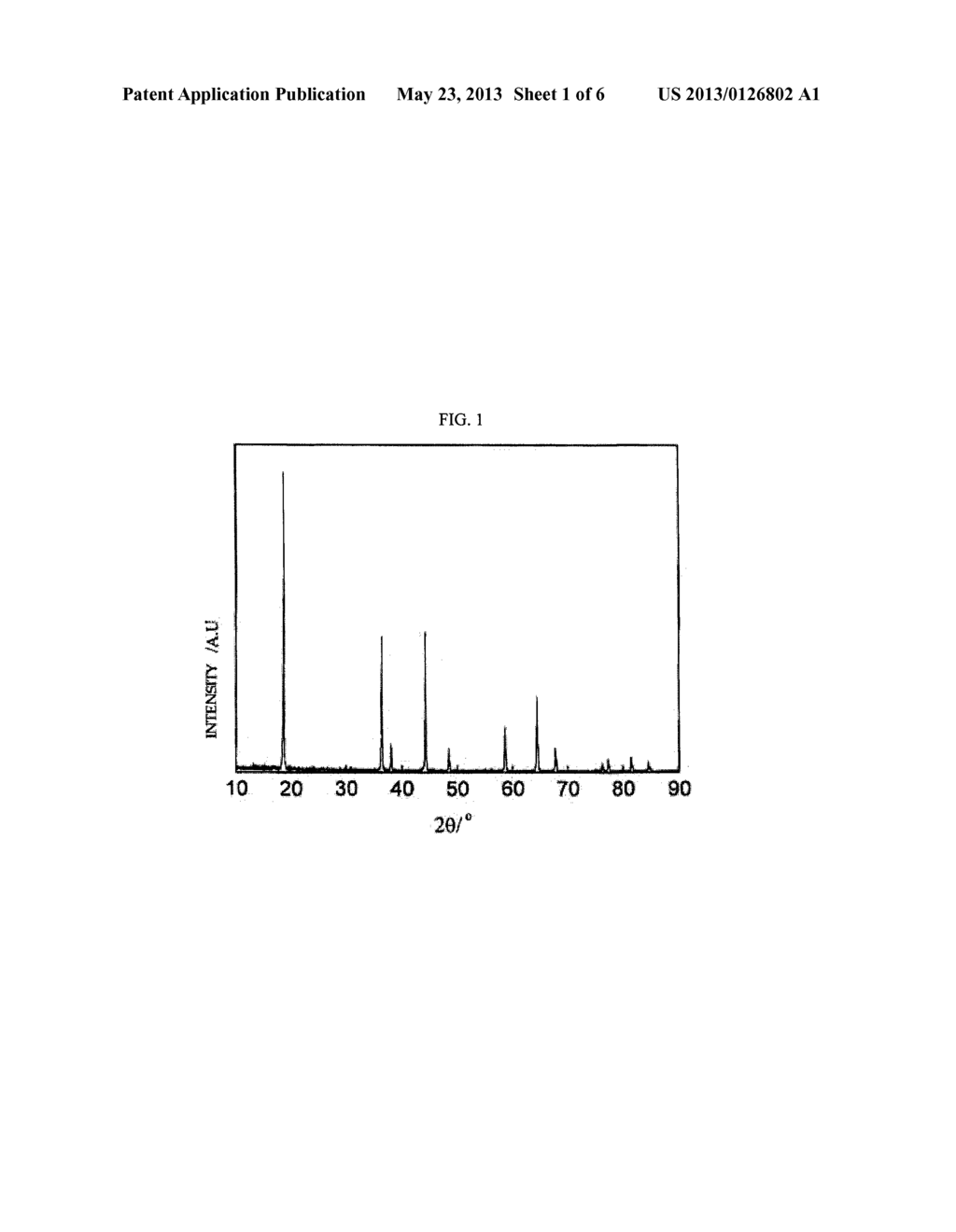 HIGH-VOLTAGE LITHIUM BATTERY CATHODE MATERIAL - diagram, schematic, and image 02