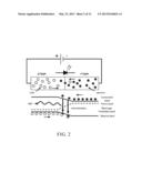 SEMICONDUCTIVE NANOWIRE SOLID STATE OPTICAL DEVICE AND CONTROL METHOD     THEREOF diagram and image