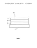 ORGANIC LIGHT EMITTING MATERIALS diagram and image