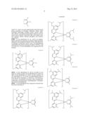 ORGANIC LIGHT EMITTING MATERIALS diagram and image