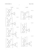 ORGANIC LIGHT EMITTING MATERIALS diagram and image